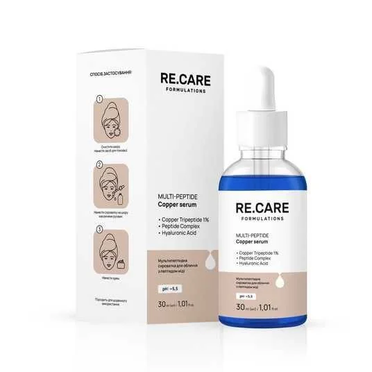 Re.Care Multi-Peptide Copper Serum